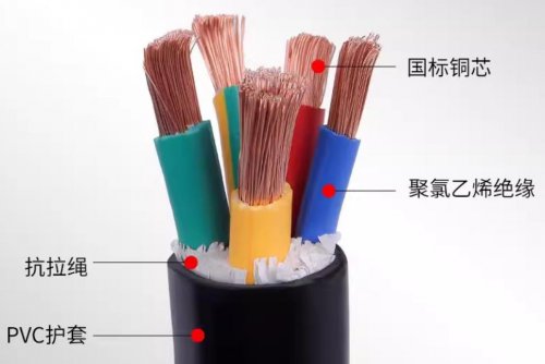 知识分享丨电力工程中电缆敷设方式应如